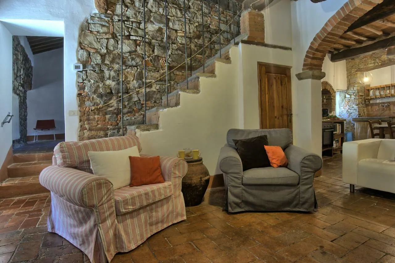 Casa Di Vignolo Villa Pergine Valdarno Italy