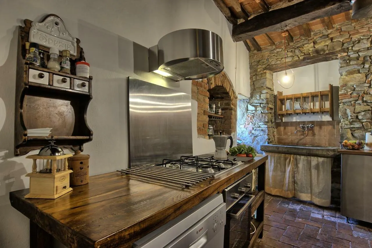 Casa Di Vignolo Villa Pergine Valdarno 0*,  Italy